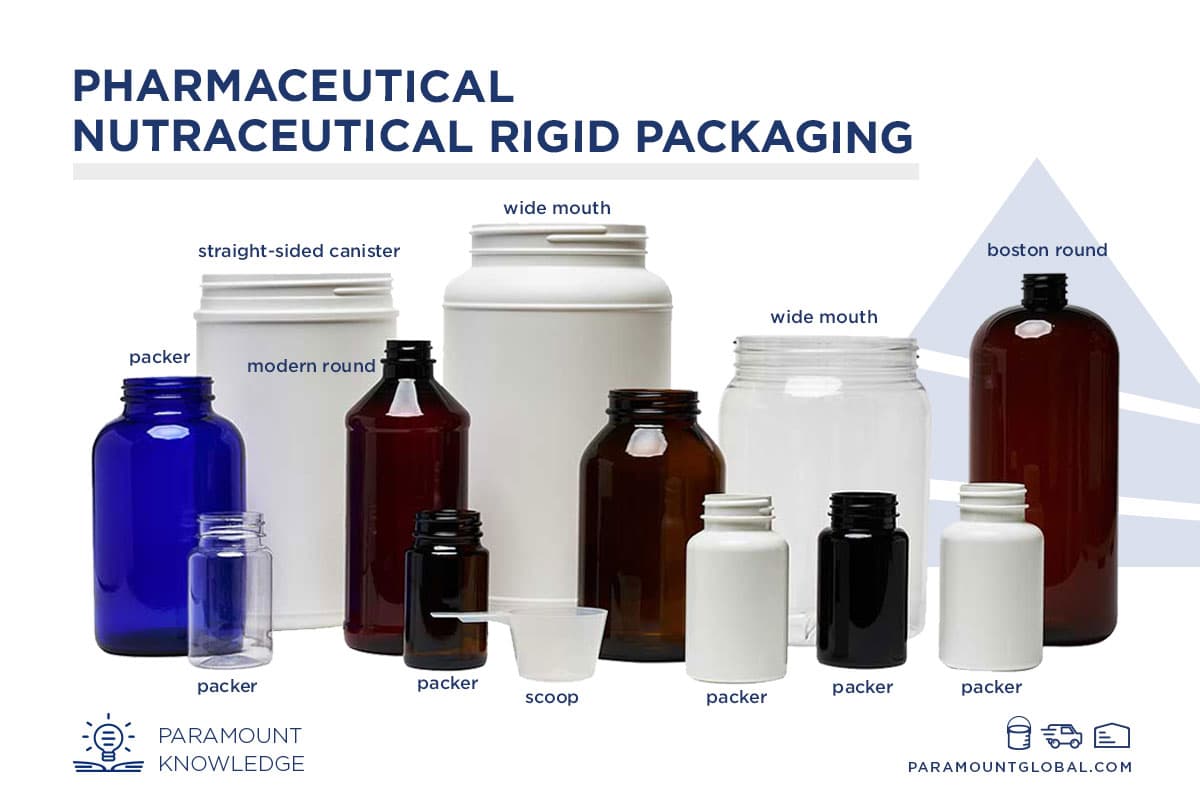 Pharmaceutical-Nutraceutical-Rigid-Packaging