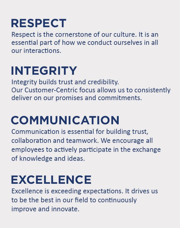 Respect, Integrity, Communication, Excellence Values